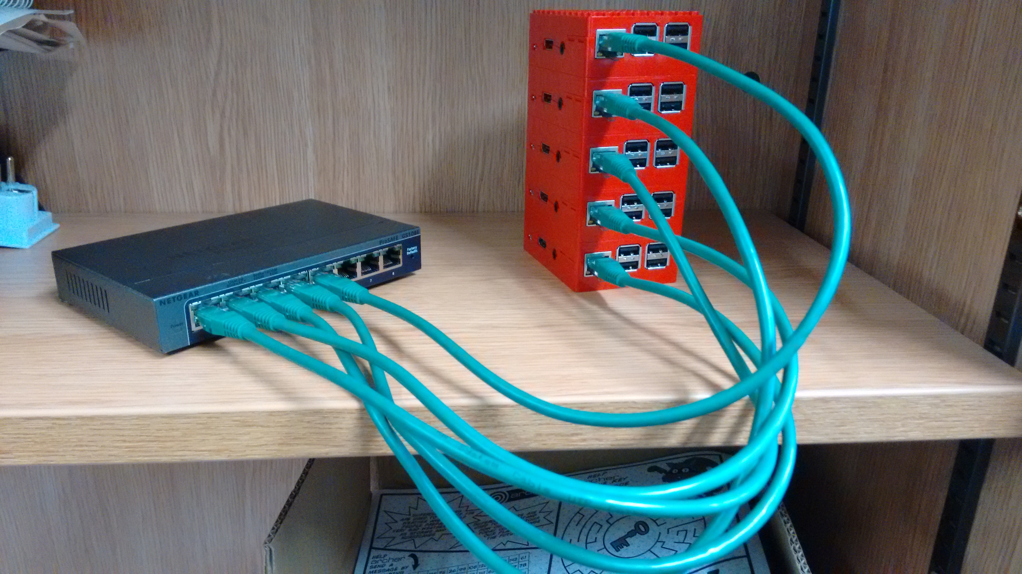 Ethernet